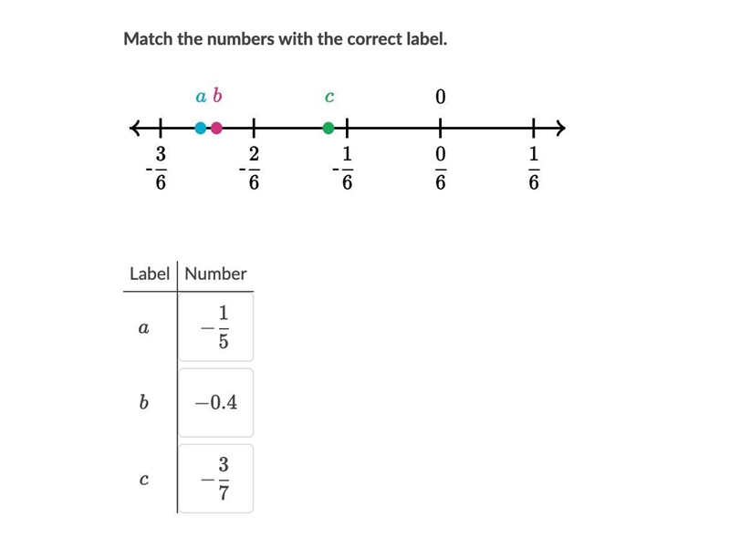 Look at picture for question.-example-1