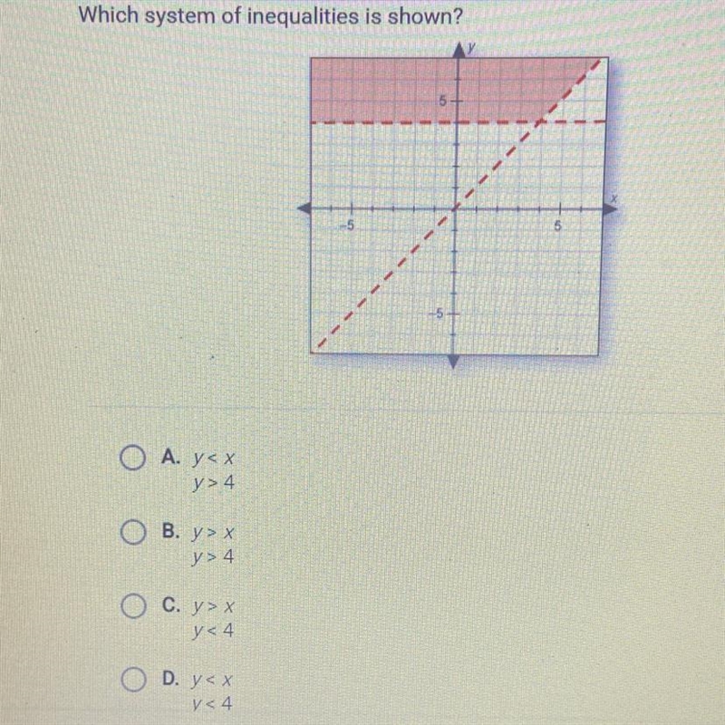 I need help in this 15 points Which system of inequalities is shown? A:y y>4 B-example-1