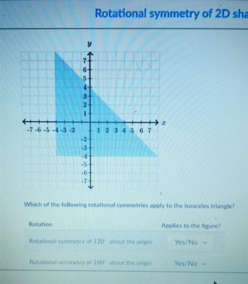 Which of the following rotational symmetry is applied to the isosceles triangle​-example-1