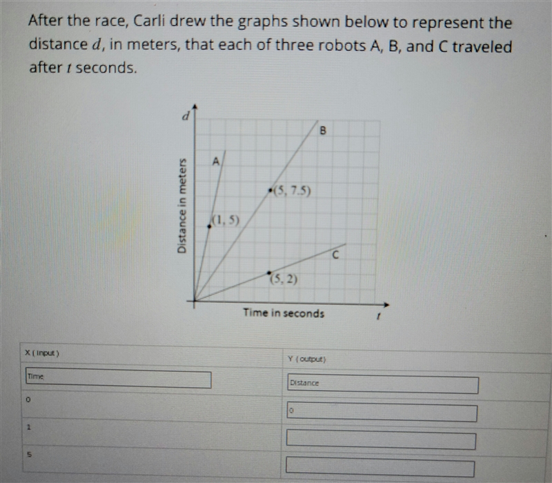 Plssssssssssssssssss slove I don't know how to solve this-example-1