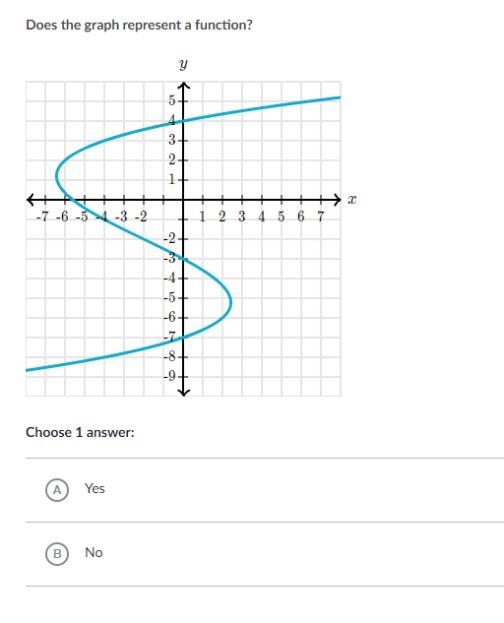 HELP HELP FAST sahdgjhasgdjhsgd-example-1