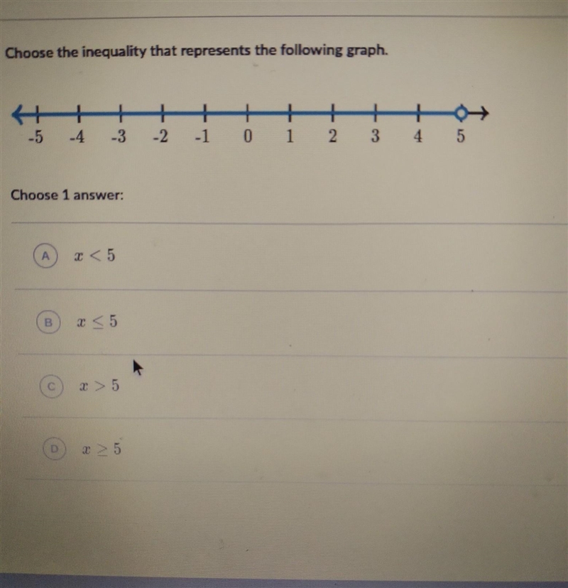 Choose the inequality that represents the following graph​-example-1