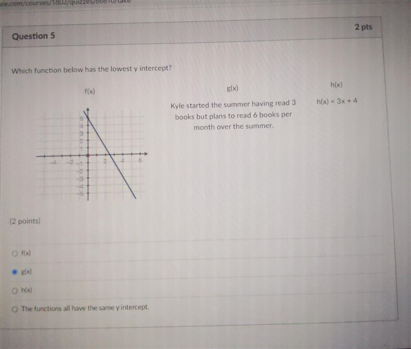 Which function below has the lowest y intercept? ​-example-1