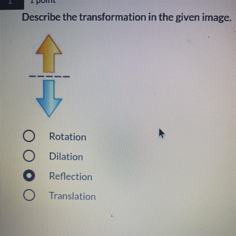 Describe the transformation in the given image. 1 2. Rotation 3 Dilation Reflection-example-1