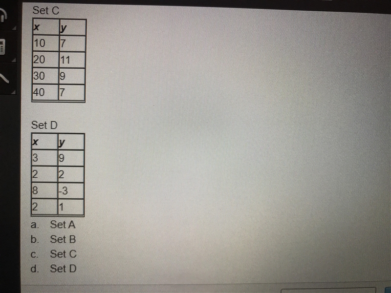 Which of the following sets of data does NOT represent a function? Set A x y 6 3 8 4 5 7 9 2 Set-example-2