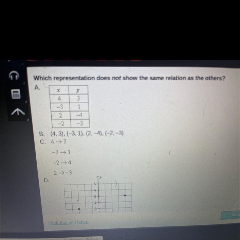 Which representation does not show the same relation as the others? A. y 4 3 1 2 4. -2 -3 B-example-1