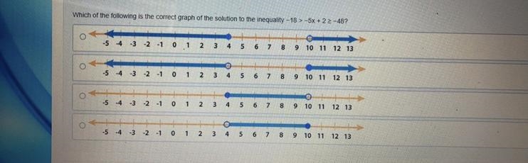 which of the following is the correct graph of the solution to the inequality -18 &gt-example-1