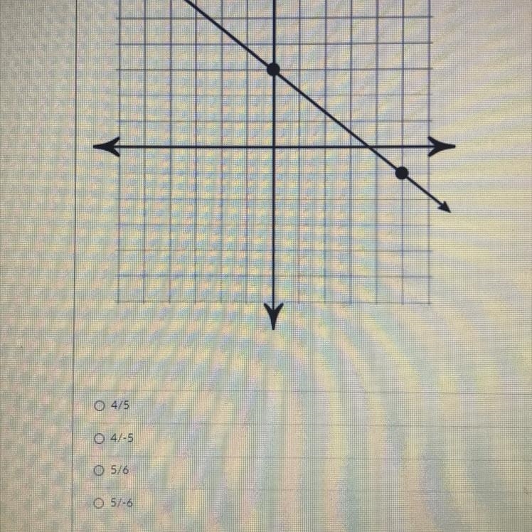 What is the slope of the linear line? 4/5 4/-5 5/6 5/-6-example-1