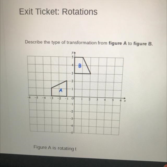 Describe the type of transformation from figure A to figure B.-example-1