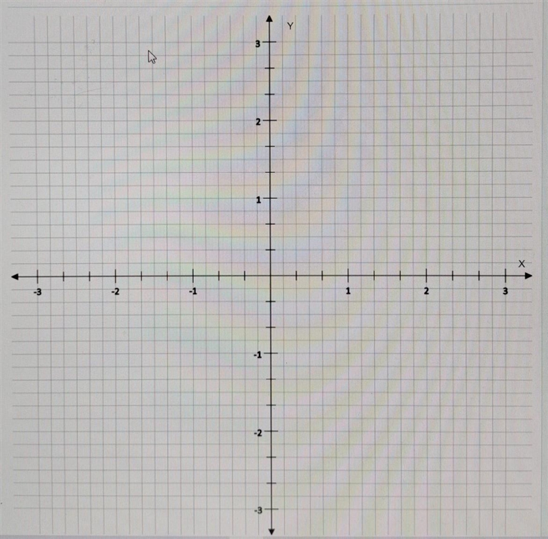 Sketch the graphs. - 2x + 3y = -1​-example-1