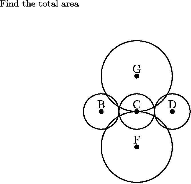 A little Challenge. (I made this question) The radii of circles G and F is 1 The radii-example-1