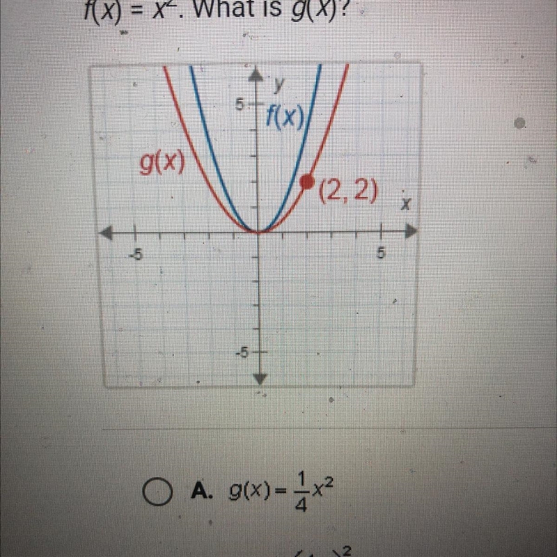 F(x)=x^2. What is g(x)? A. g(x)= 1/4x^2 B. g(x)= (1/2x)^2 C. g(x)= 2x^2 D. g(x)= 1/2x-example-1