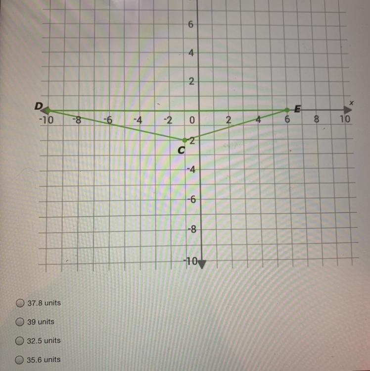 What is the perimeter of CDE? A. 37.8 units B. 39 units C. 32.5 units D. 35.6 units-example-1