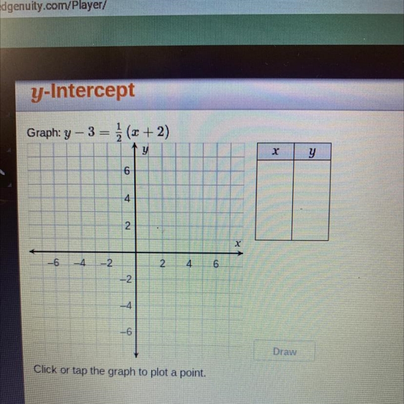 Graph : y – 3 = } (x +2)-example-1