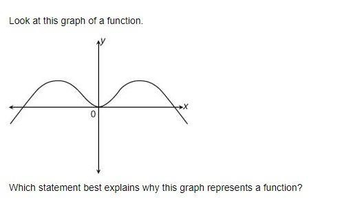 Help! some1! I don't understand!!-example-1