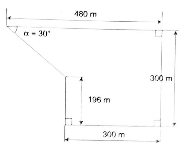 What is the area of this plot in hectares?-example-1