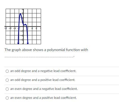 The graph above shows a polynomial function with ________________________________________. A-example-1