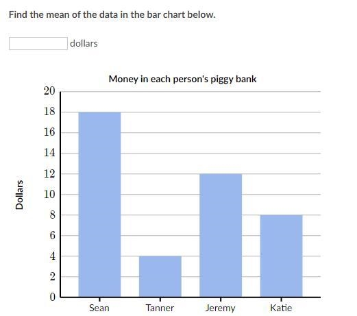 Find the mean of the data in the bar chart below.-example-1