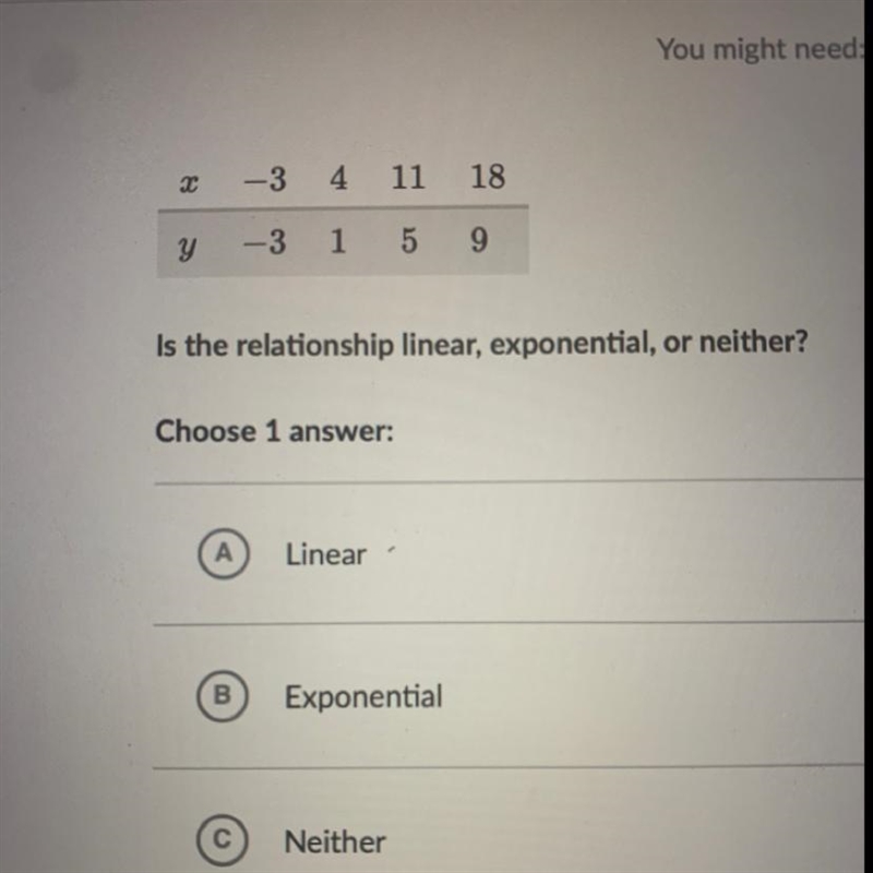 PLEASE HELP ASAP is this relationship linear, exponential, or neither?-example-1