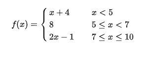 Can someone who's really good at math help me with this? for f(x) evaluate each of-example-1