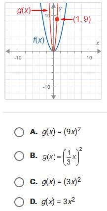 F(x) = x2. What is g(x)?-example-1