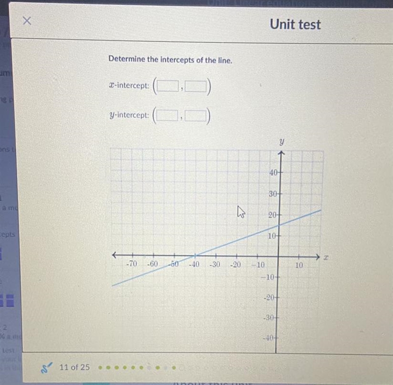 Determine the intercepts of the line I need help quick!!!!!-example-1