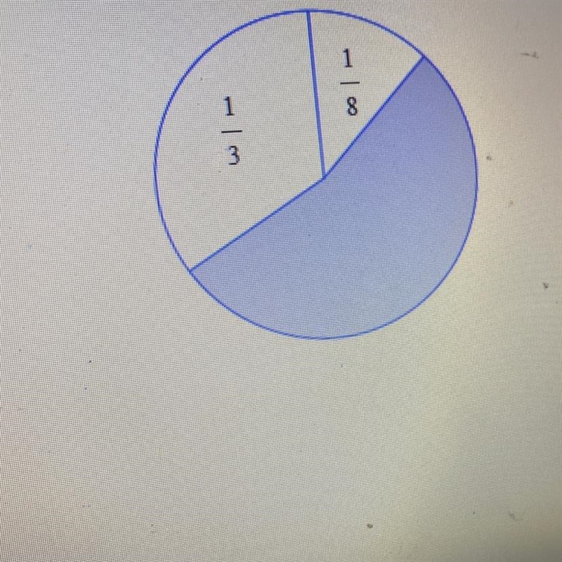 How much of the circle is shaded? Write your answer as a fraction in simplest form-example-1