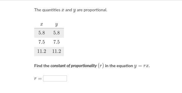 The quantities x and y are proportional.-example-1