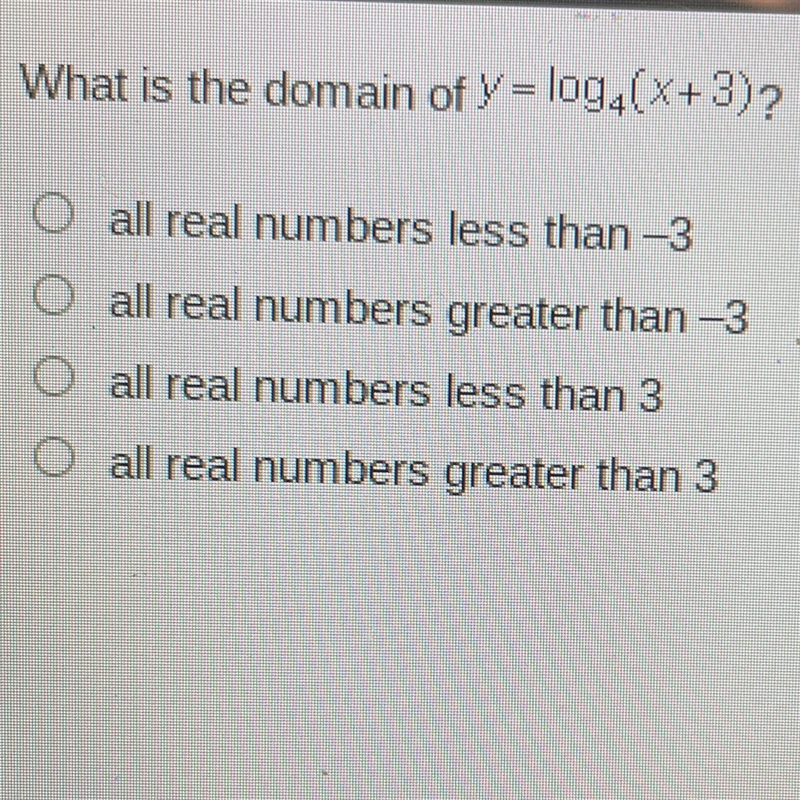 What is the domain of y=log 4(x+3)?-example-1