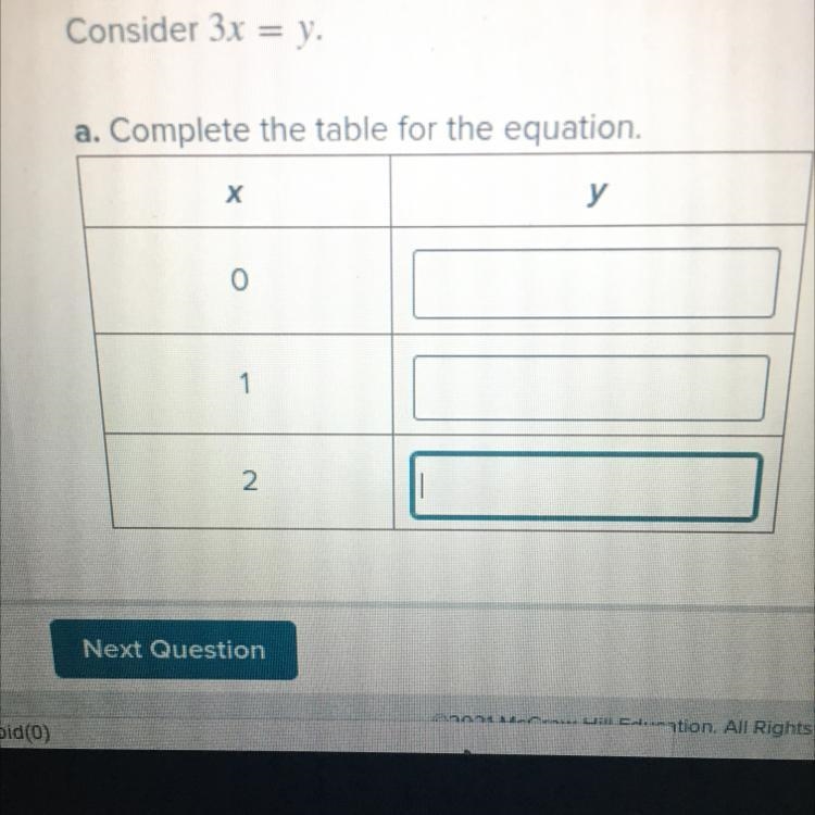 Consider 3x=y . Complete the table for the equation-example-1