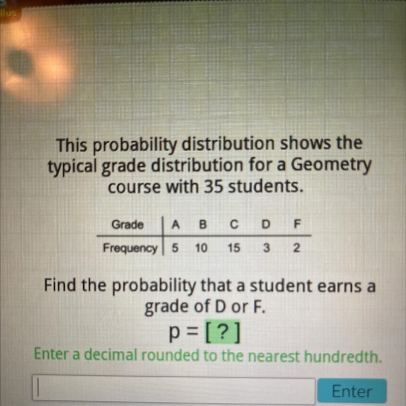 This probability distribution shows the typical grade distribution for a Geometry-example-1