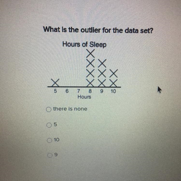 What is the outlier for the data set? A. There is none B. 5 C. 10 D. 9-example-1