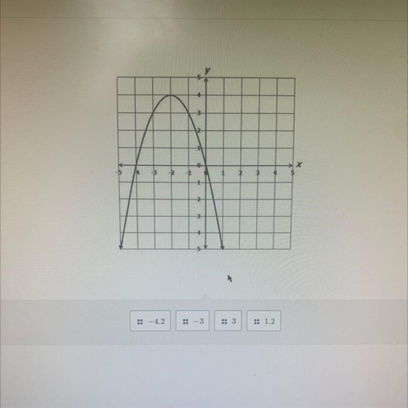 A function is graphed on the coordinate grid. The output for the function when the-example-1