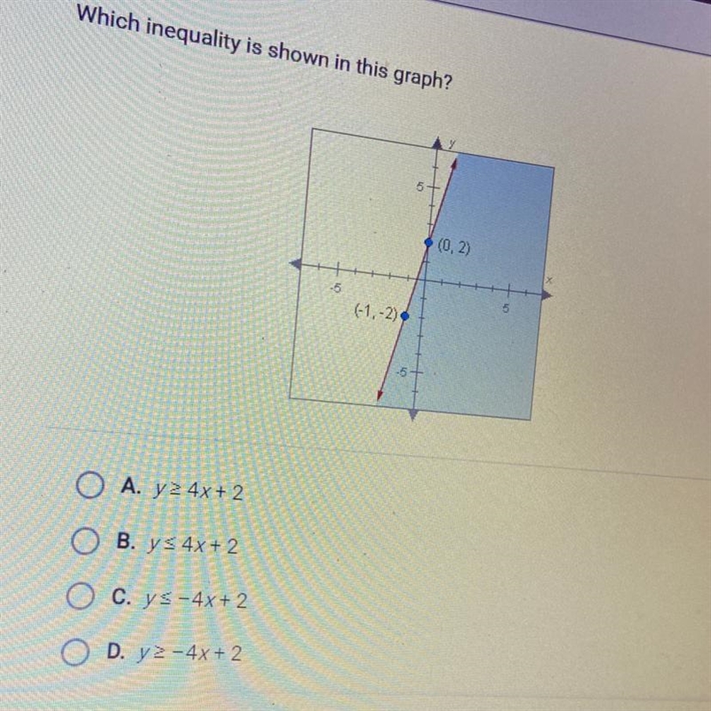 Which inequality is shown in the graph? I need help plz-example-1