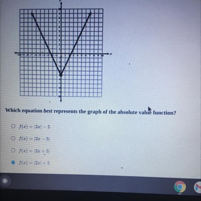 Which equation best represents the graph of the absolute value function? Of(0) = 2x-example-1