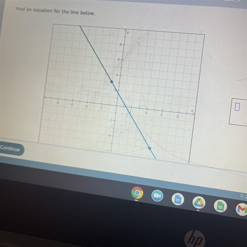 Find the equation for the line bellow-example-1