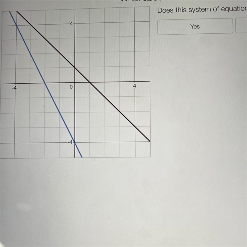 Does this system of equations have a solution Yes No-example-1