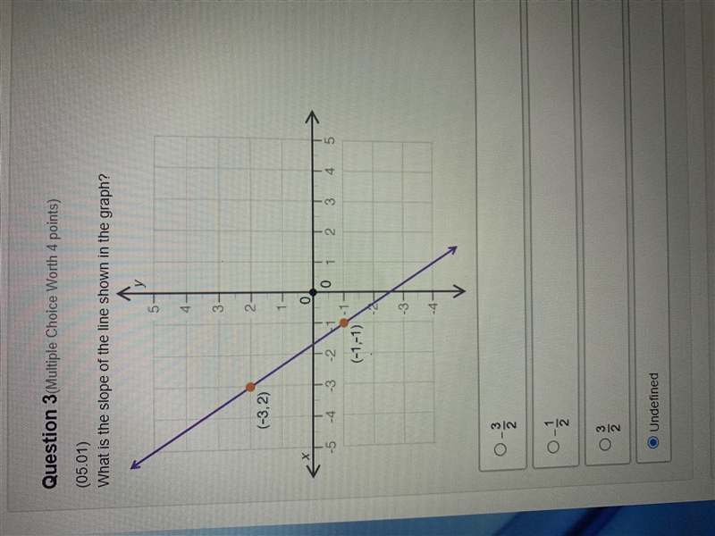 Need help ASAP A) -3/2 B)-1/2 C) 3/2 D) Undefined-example-1