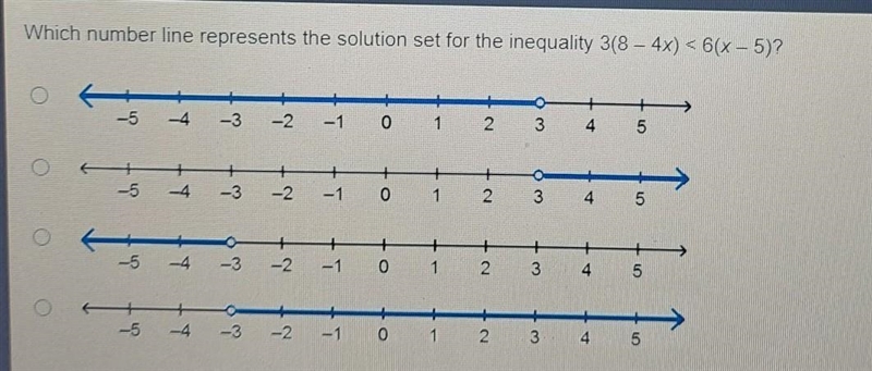 Which number line represents the solution set for the inequality 3(8 – 4x) < 6(x-example-1