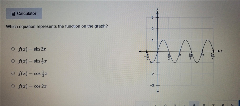 Which equation represents the function on the graph?​-example-1