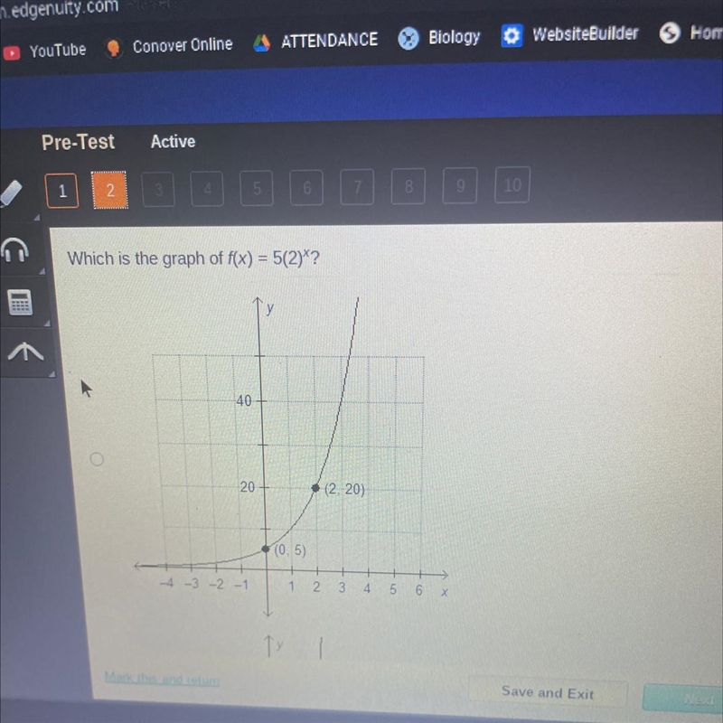 Which is the graph of f(x) = 5(2)*? O 40 20 (2, 20) (0.5) 4 -3 -2 -1 1 2 3 4 5 6 x-example-1