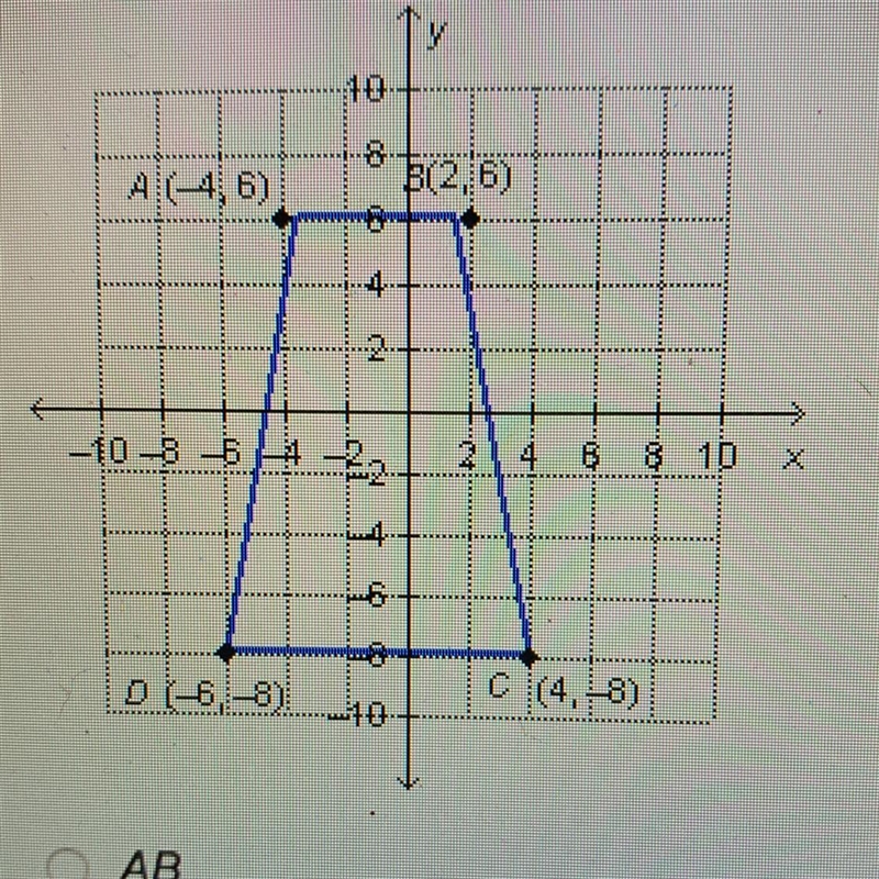 Which side of the polygon is exactly 6 units long?-example-1