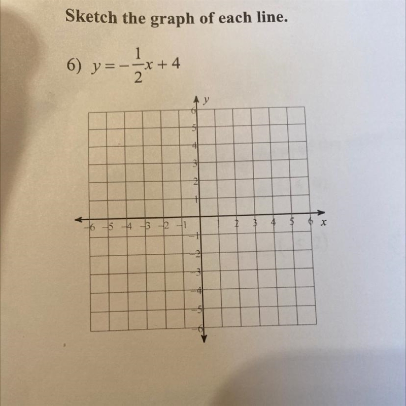 Sketch the graph of each line. 6) y=- - x +4 2 5 3 2 1-example-1