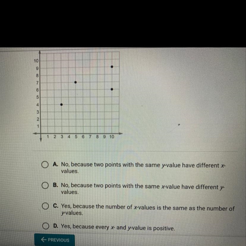 Is this relation a function?-example-1