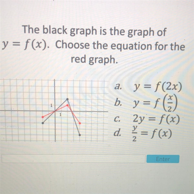 The black graph is the graph of y = f(x). Choose the equation for the red graph. a-example-1