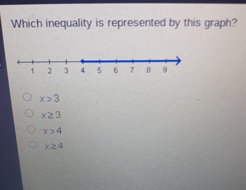 Which inequality is represented by this graph? ​-example-1