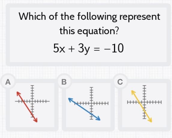 Please help me with this!!!!!-example-1