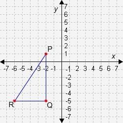 PLEASE HELP! Find the area of each figure. 18 square units 9 square units 12 square-example-2