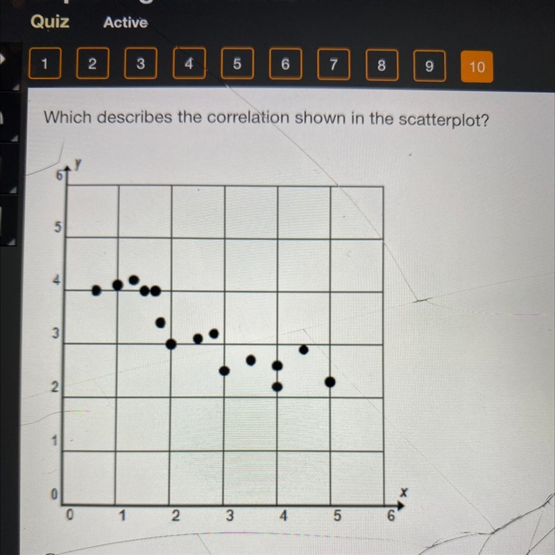 Which describes the correlation shown in the scatterplot?-example-1