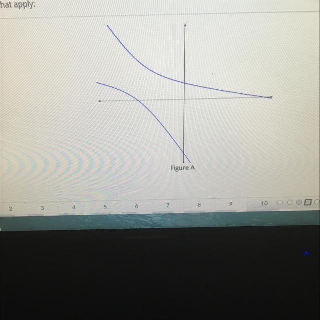 Is this a function graph-example-1